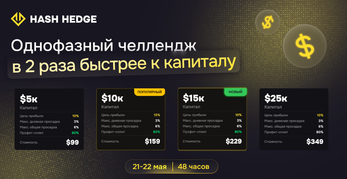 Новый челлендж Hash Hedge